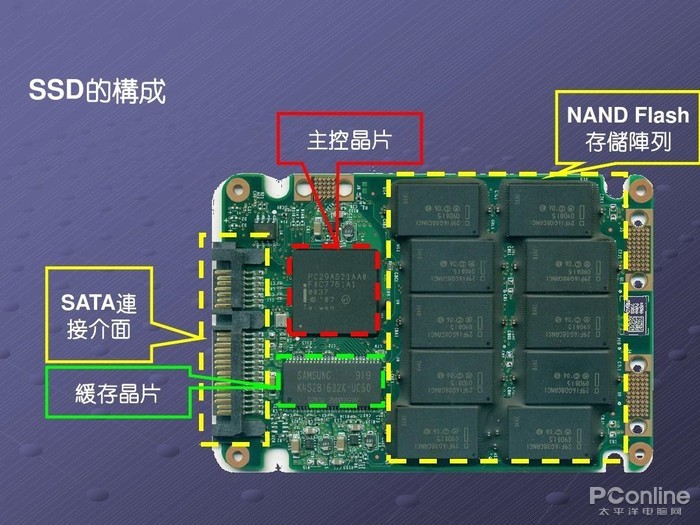 米乐M6：半导体之定位芯片-主营产品分析：雷科防务、航宇微、全志科技、国科微、博通集成